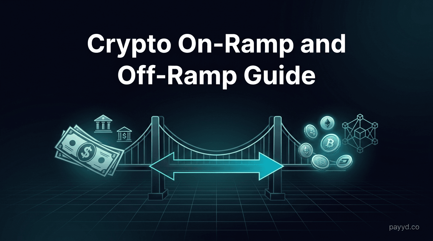 On Ramp Off Ramp Infographic Crypto On-Ramp & Off-Ramp: How to Convert Between Fiat and Crypto | Payyd