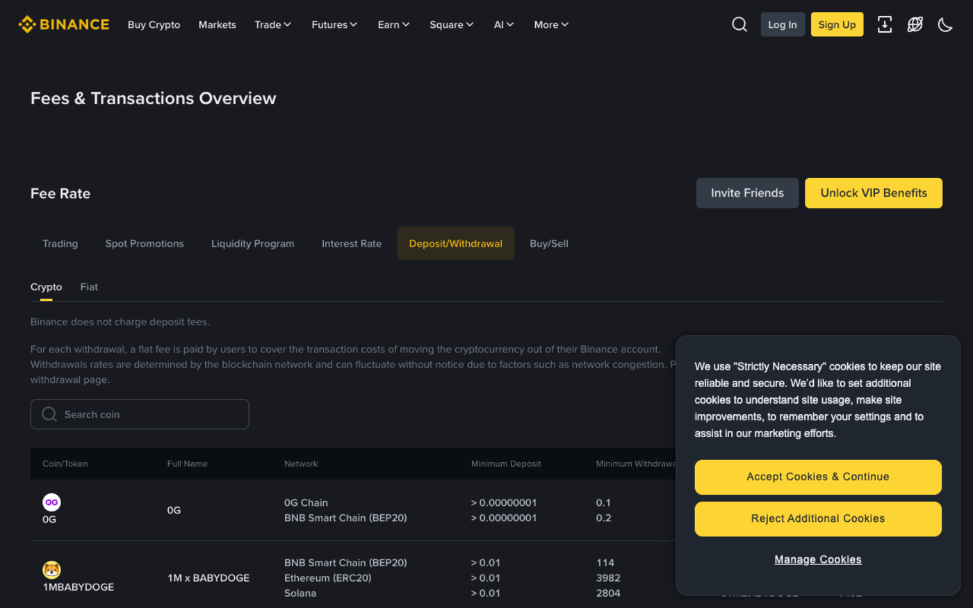 Binance's Crypto Deposit and Withdrawal Fees page showing the Deposit slash Withdrawal fee tab with a per-coin table carrying Minimum Deposit and Minimum Withdrawal columns for each coin and network, the source for the exchange withdrawal minimums used here